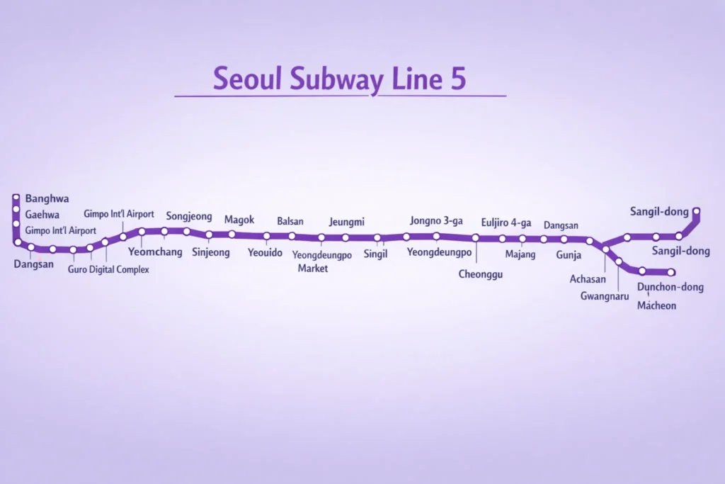 Route map image of Seoul Subway Line 5 with main stations and branch sections shown in purple