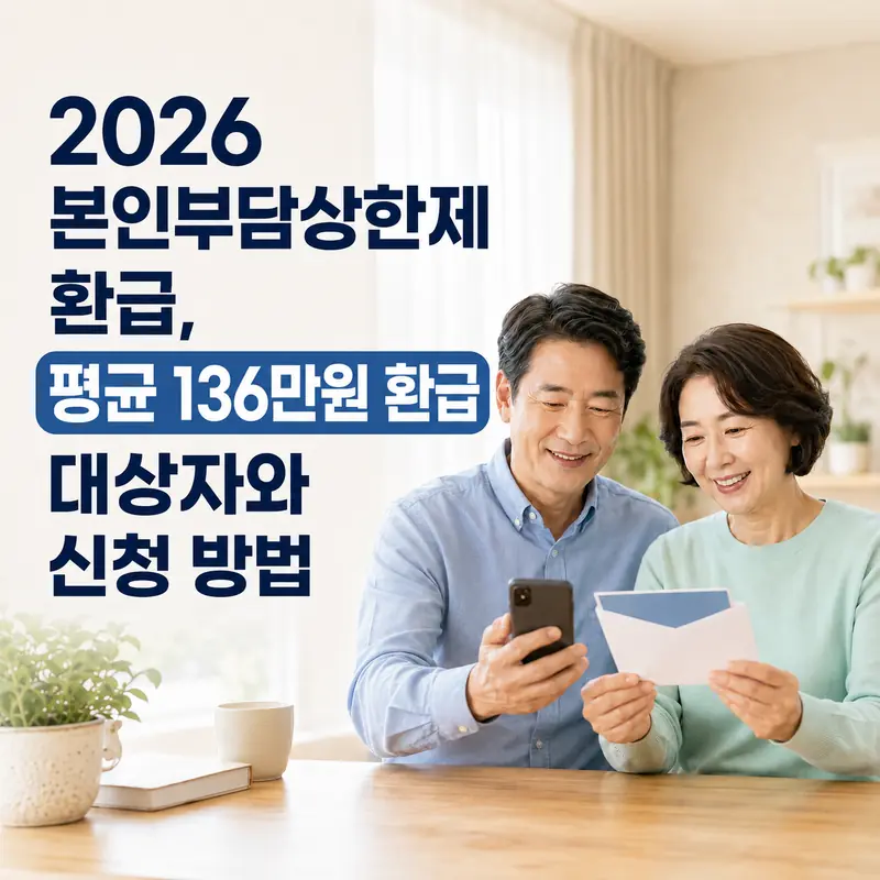 2026 본인부담상한제 환급 대상자와 신청 방법을 확인하는 중년 부부