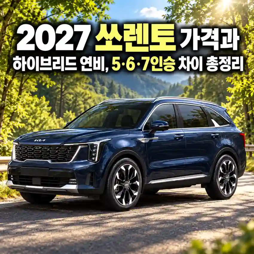 숲길 배경의 진한 남색 2027 쏘렌토와 가격, 하이브리드 연비, 5·6·7인승 차이를 안내하는 대표 이미지