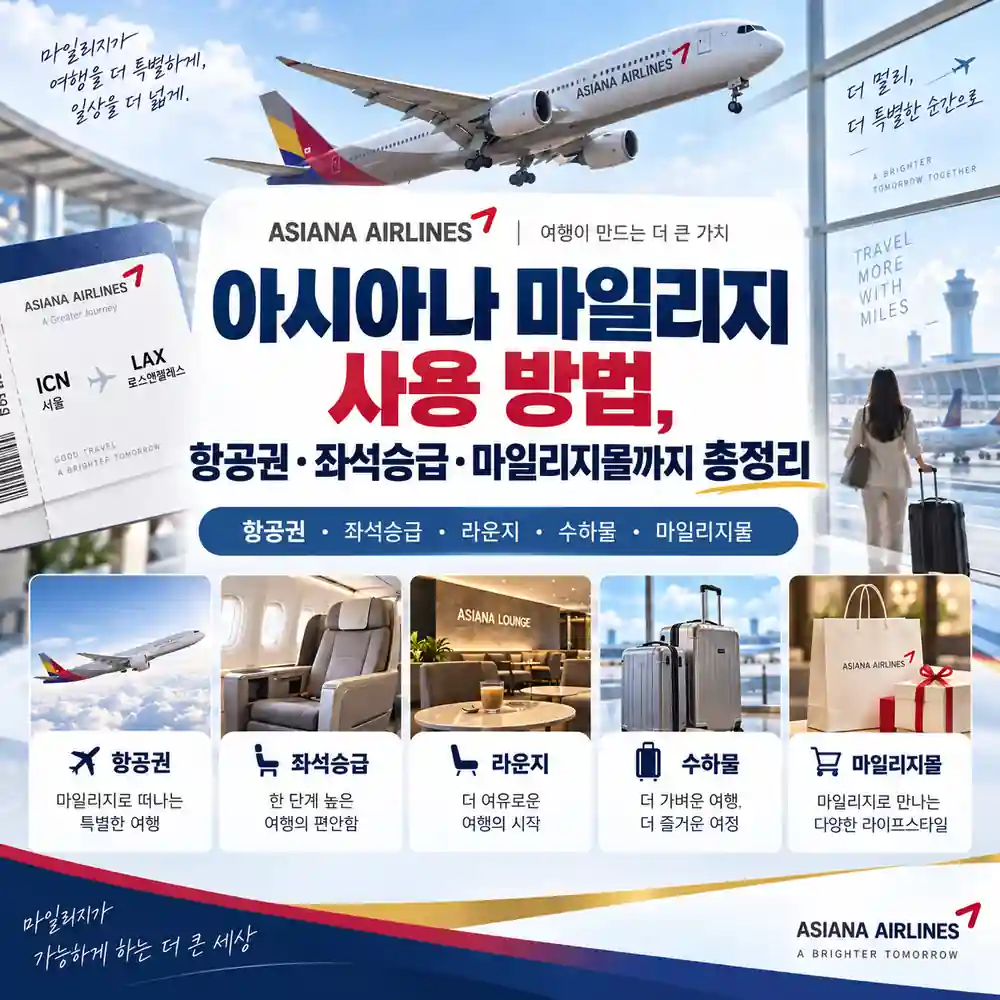 아시아나 마일리지 사용 방법과 항공권, 좌석승급, 마일리지몰을 정리한 이미지