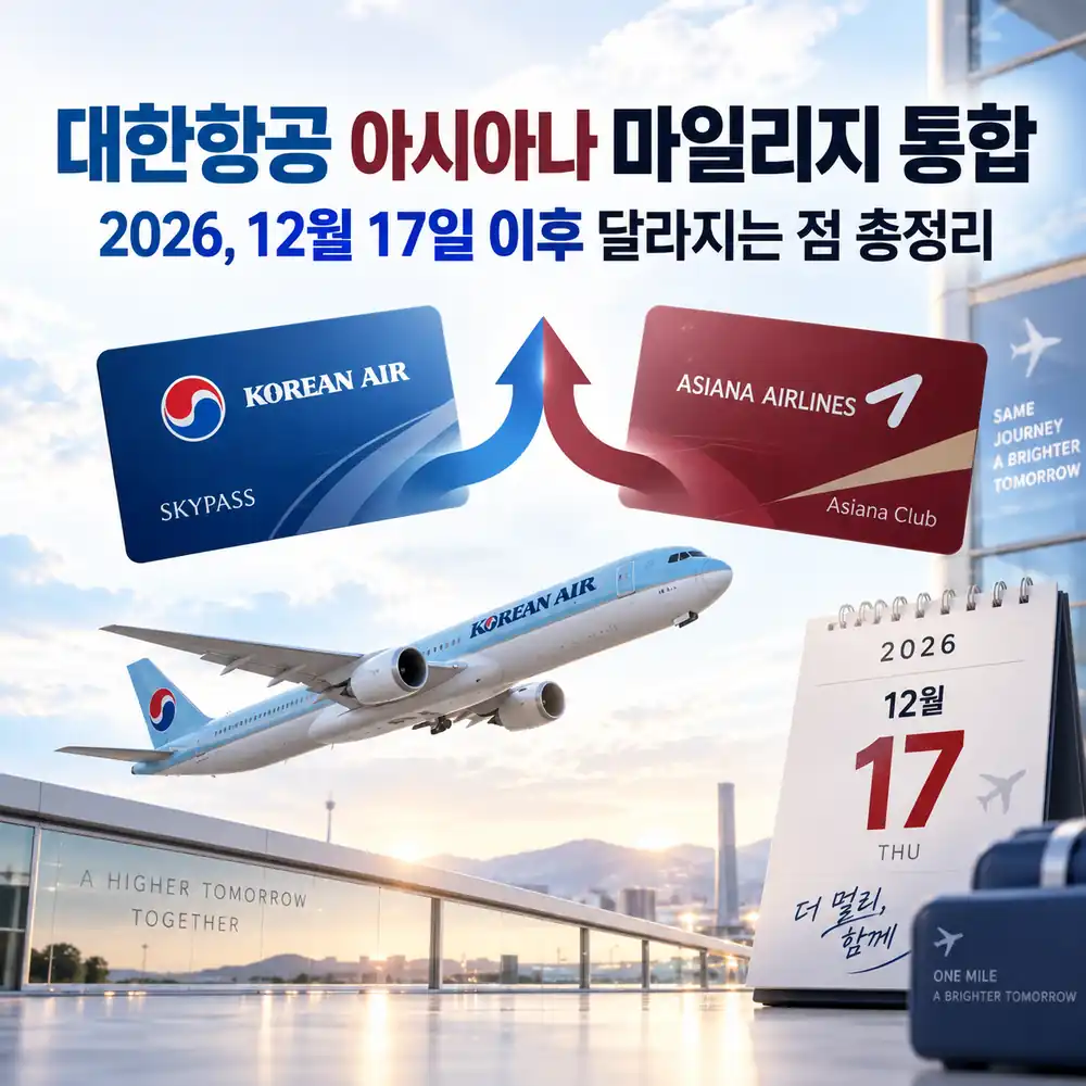 대한항공 아시아나 마일리지 통합 일정과 12월 17일 이후 달라지는 내용을 정리한 이미지