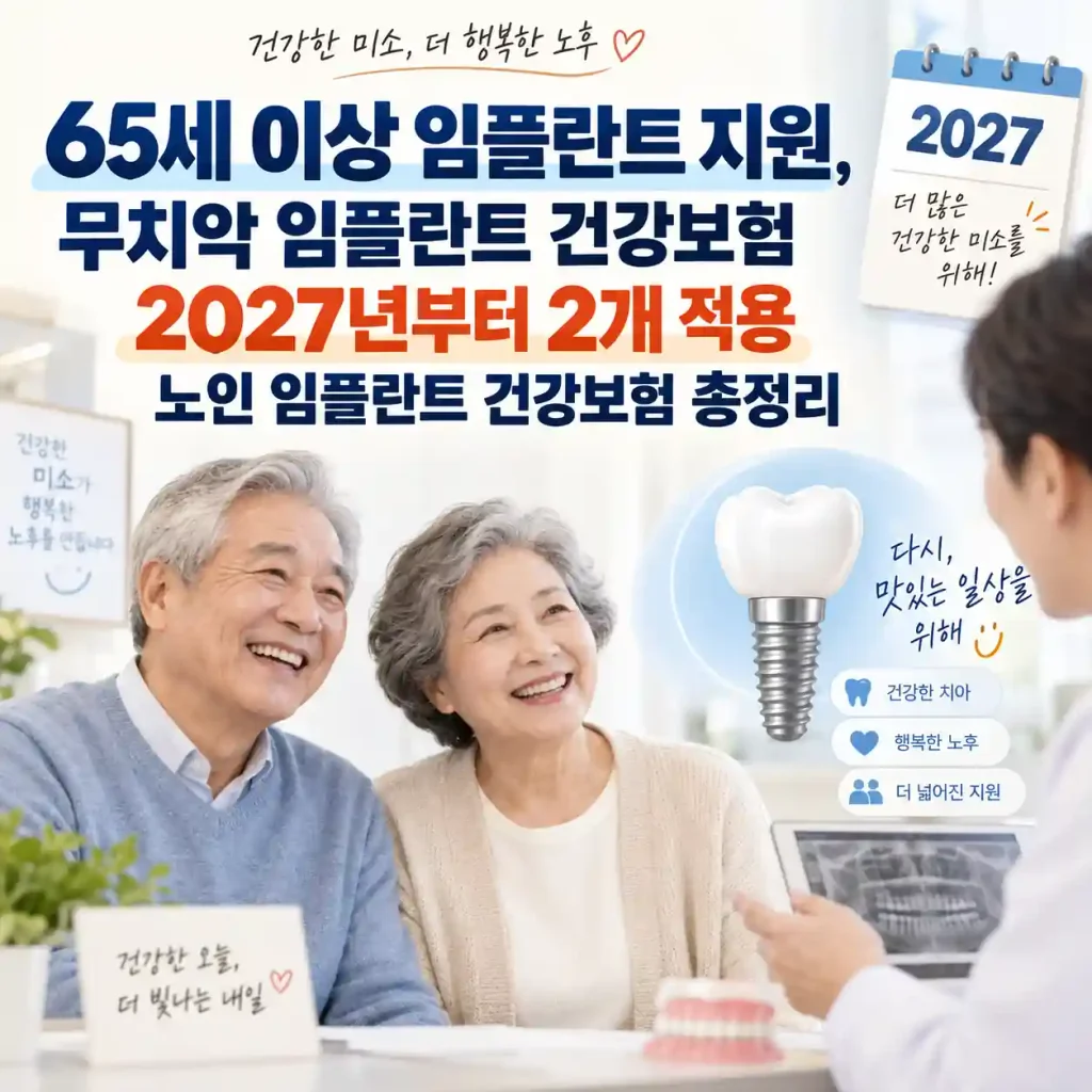 65세 이상 임플란트 지원과 2027년 무치악 임플란트 건강보험 확대 내용을 안내하는 이미지