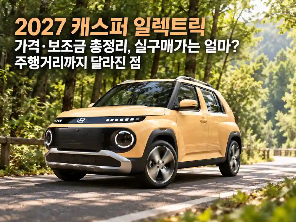 2027 캐스퍼 일렉트릭 주황 아이보리 색상 차량이 푸른 숲길에 서 있는 모습으로, 가격과 보조금 및 실구매가를 소개하는 이미지