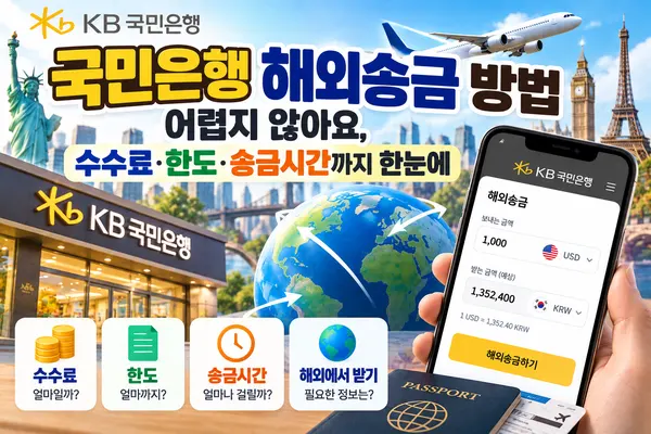 국민은행 해외송금 방법과 수수료 한도 송금시간을 정리한 안내 이미지
