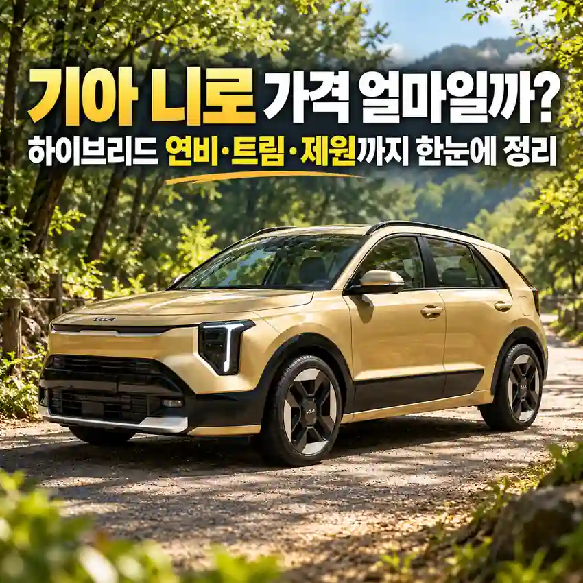기아 니로 하이브리드가 숲길에 주차된 모습과 가격·연비 정보를 담은 이미지