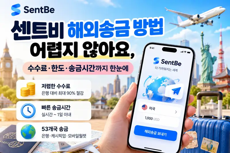 센트비 해외송금 방법과 수수료 한도 송금시간을 정리한 안내 이미지
