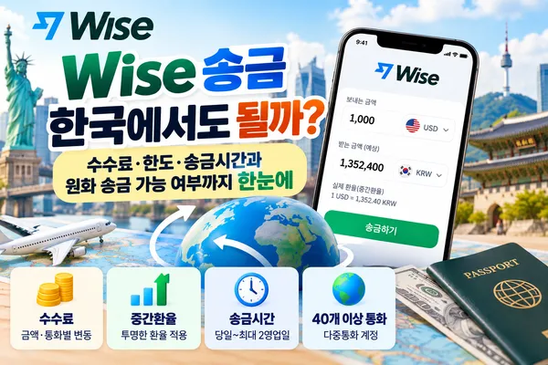 Wise 송금 수수료와 한도 송금시간 원화 송금 가능 여부를 정리한 안내 이미지