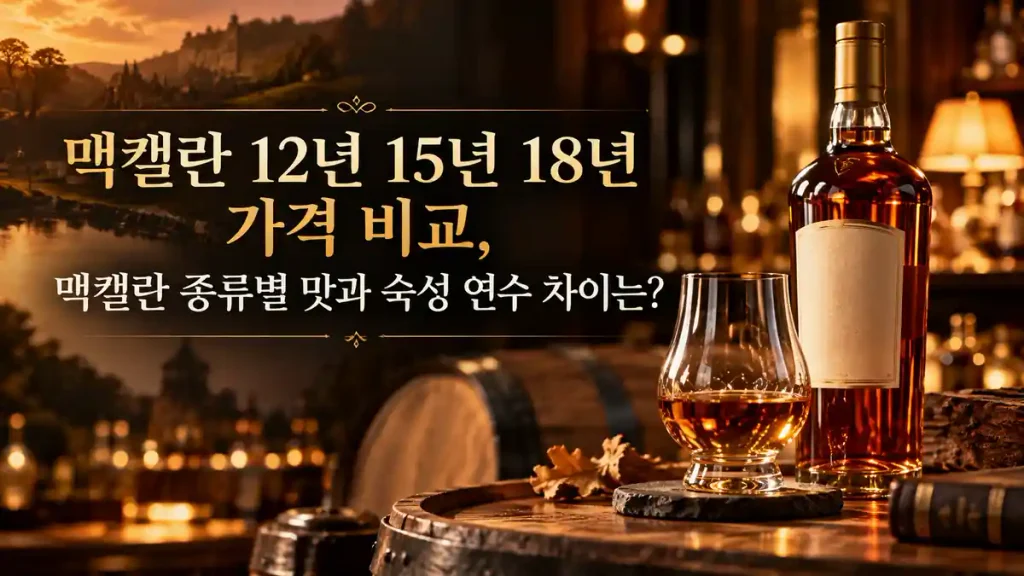 맥캘란 가격 비교, 12년 15년 18년 위스키의 맛과 숙성 연수별 차이를 소개하는 이미지