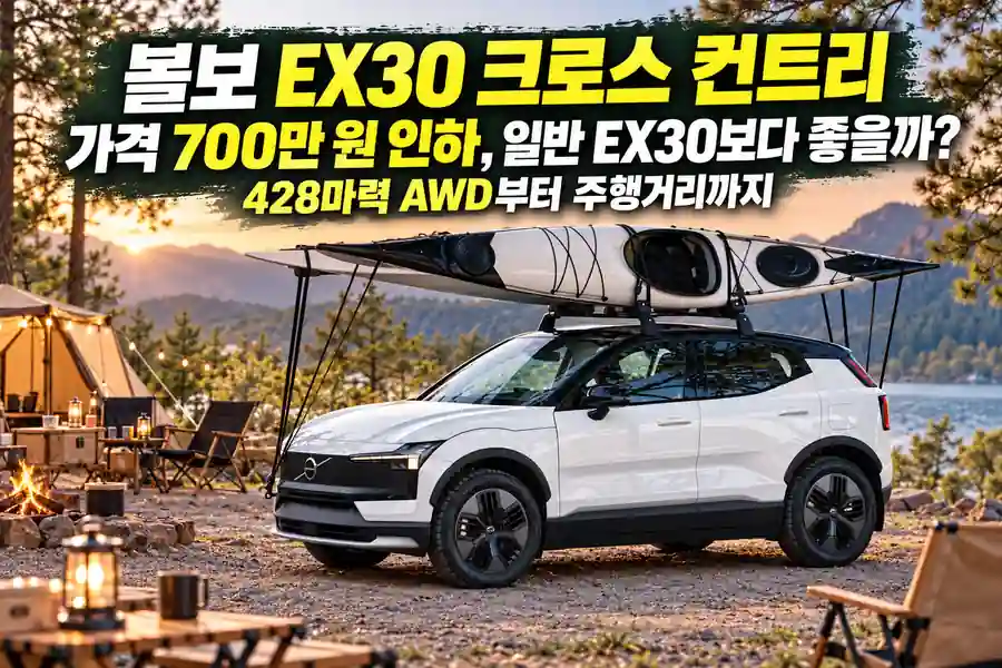 호숫가 캠핑장에 세워진 흰색 볼보 EX30 크로스 컨트리 전기 SUV와 루프에 장착된 카약 모습