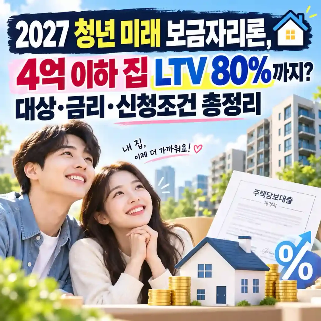 청년 미래 보금자리론 4억 이하 주택 LTV 80% 안내 이미지