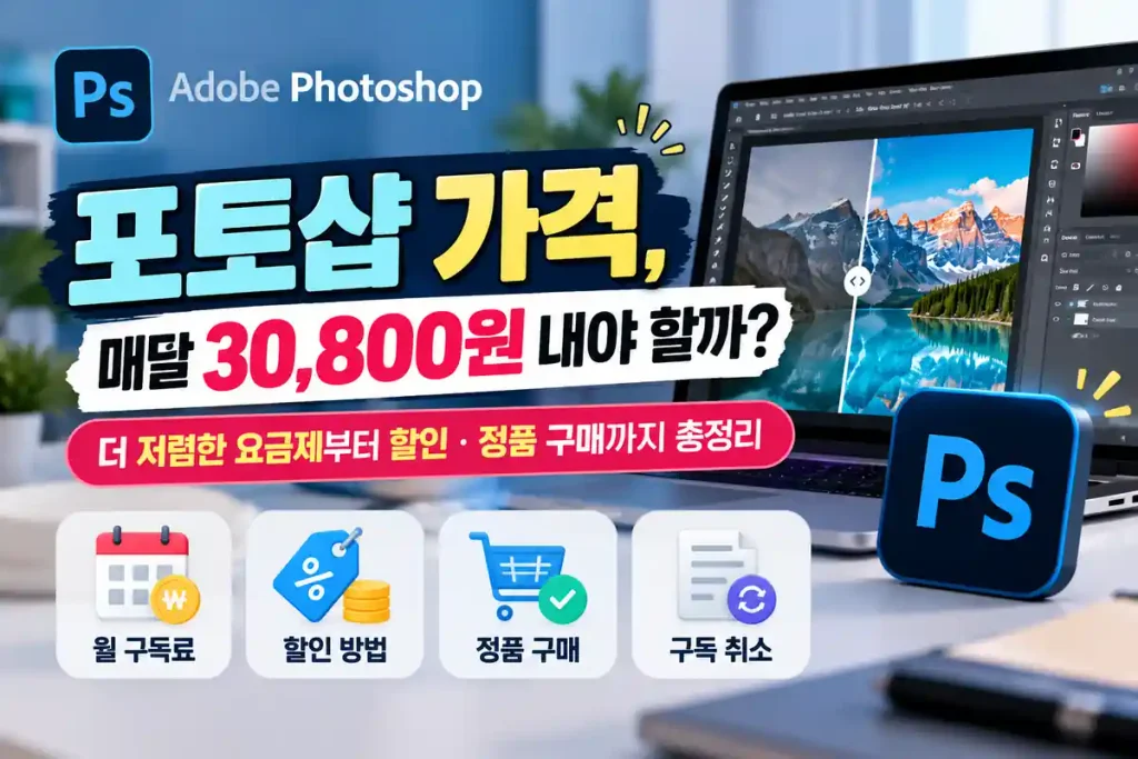 포토샵 가격과 월 30,800원 구독료, 할인 방법 및 정품 구매 정보를 소개하는 이미지